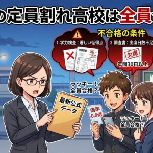 茨城の定員割れ高校は全員合格？不合格の条件