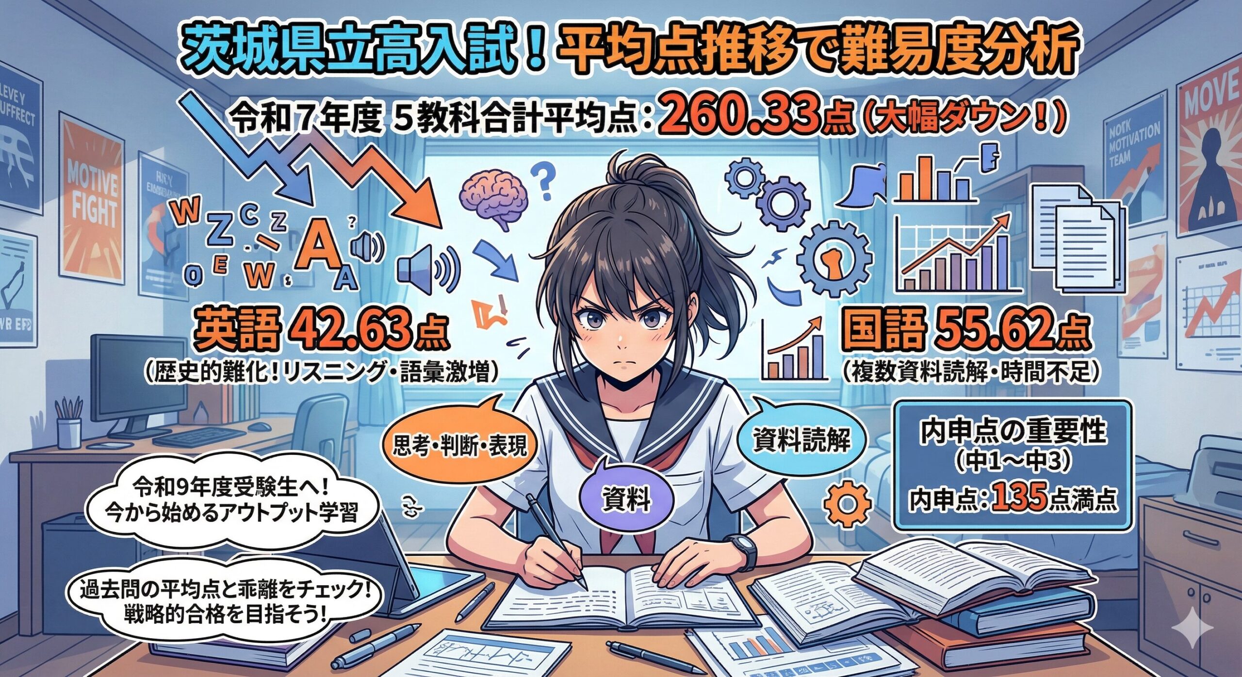 茨城県立高入試！平均点推移で難易度分析